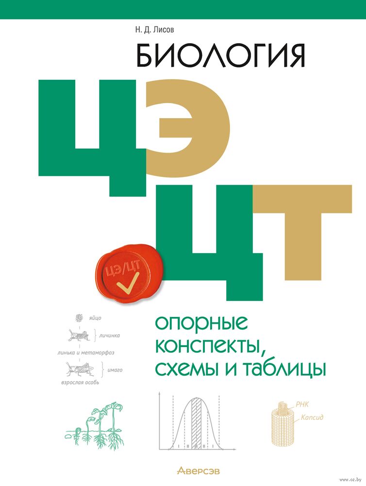 Биология. Опорные конспекты, схемы и таблицы. ЦЭ. ЦТ