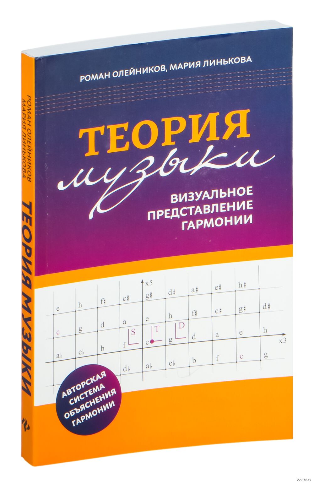 Теория музыки. Визуальное представление гармонии