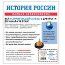 История России. Полная энциклопедия — фото, картинка — 16