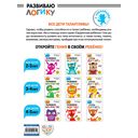 Развиваю логику. Для детей 3-4 лет (+ наклейки) — фото, картинка — 7