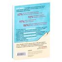 Закончи то, что начал. Как доводить дела до конца — фото, картинка — 14