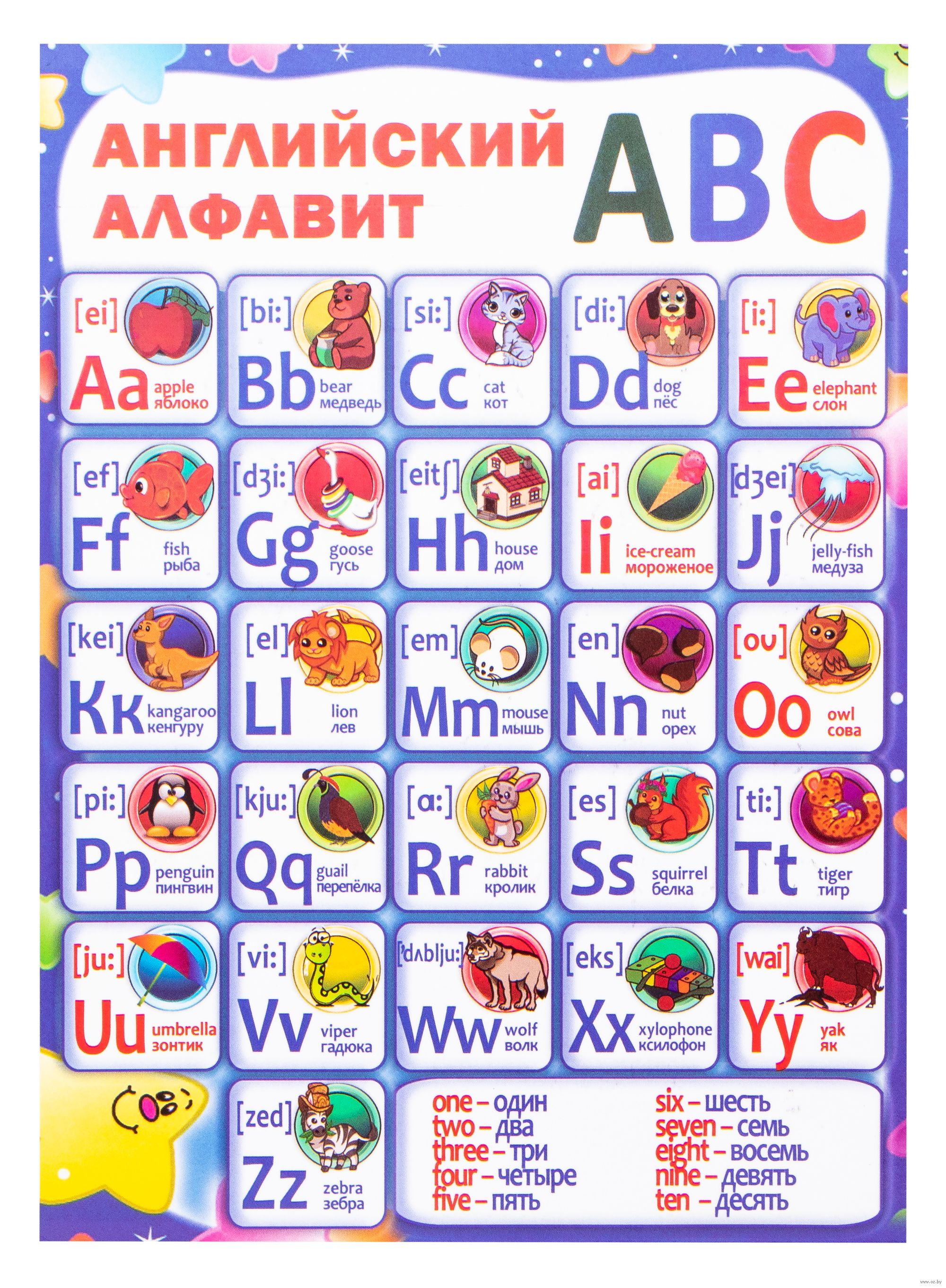 английский алфавит в картинках для детей скачатьAmelica