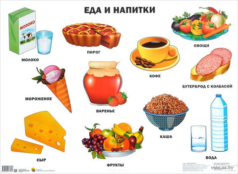 Еда и напитки. Плакат — фото, картинка