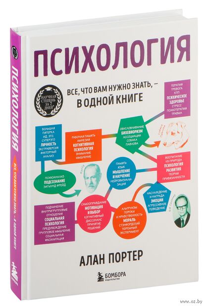 Психология. Все, что вам нужно знать, – в одной книге — фото, картинка