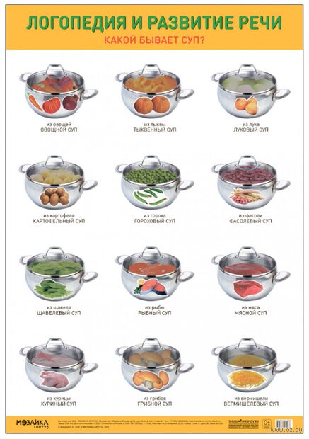 Плакаты. Логопедия и развитие речи. Какой бывает суп? — фото, картинка